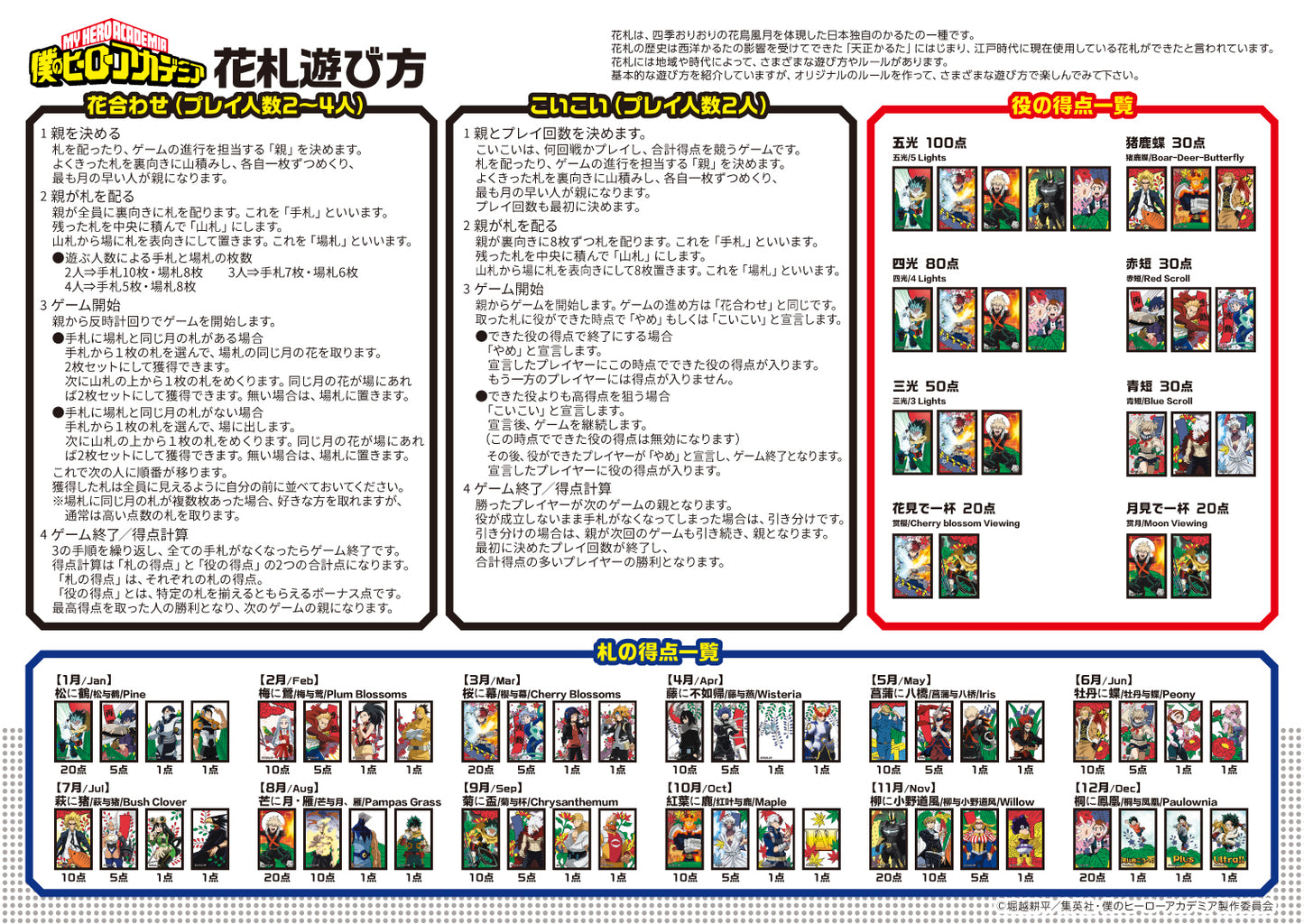 キャラディショナルトイ 僕のヒーローアカデミア 特製花札